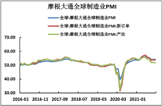 海证期货:铜:价格中枢将有所抬高 滚动操作为宜