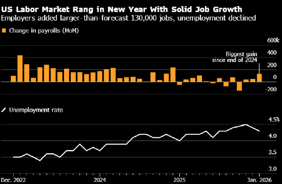 小红书100赞0.5，抖音一万点赞，你做到了吗？