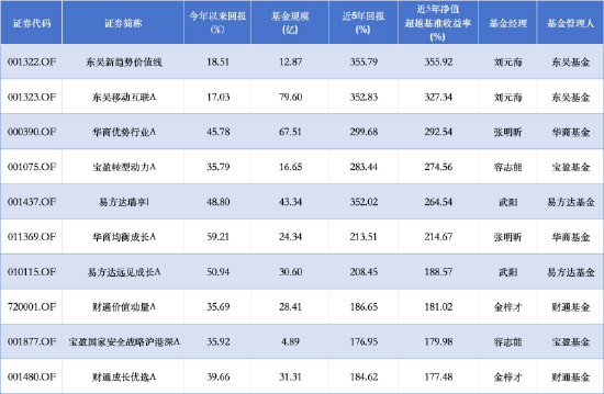 免费刷抖音双击神器，真的靠谱吗？揭秘高效互动秘诀！