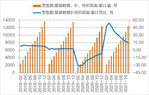 国信期货：PTA：检修减轻累库压力 成本决定价格中枢