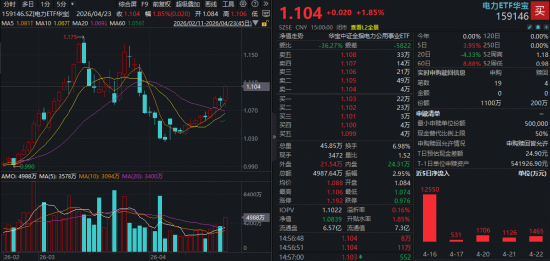 dy抖音代网站：如何用便宜平台轻松涨业务？