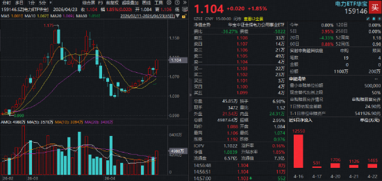 dy低价自助下单平台卡盟，如何轻松实现购物无忧？