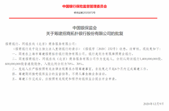 银保监会：招商拓扑银行获准筹建 注册地为上海