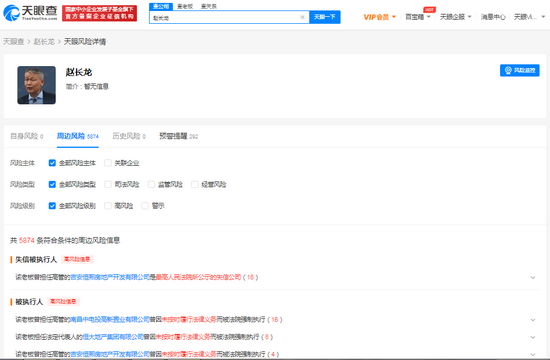 揭秘恒大地产新任董事长赵长龙：被列为失信被执行人(图1)