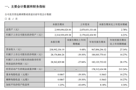 酒鬼酒陷入“甜蜜素”风波：相关方回应为何“