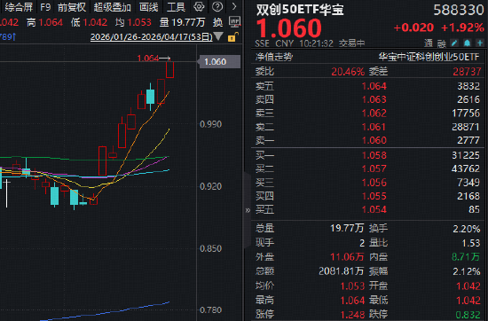 1元买100个粉丝？揭秘低成本吸粉秘诀！