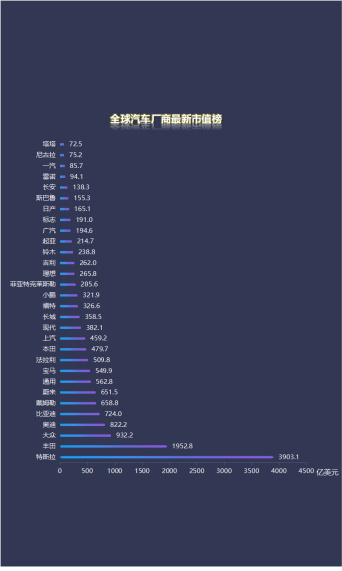 注：数据截至2020年11月13日