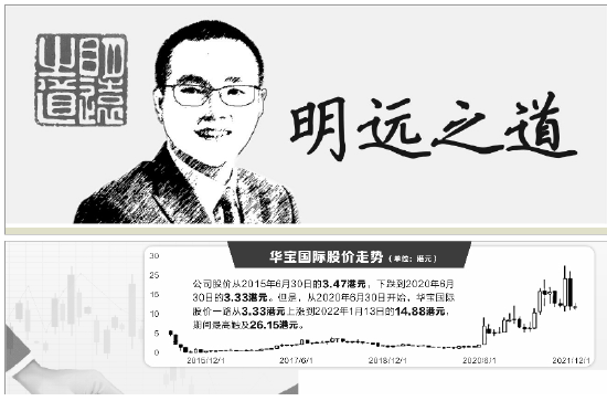 “九圜青泉科技陈嘉禾：明明有价值，为何总是跌？