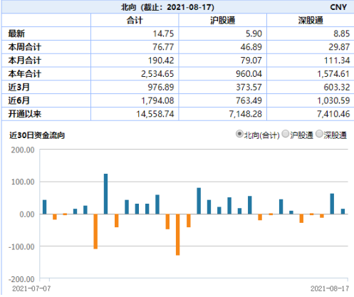 ETF日报：市场单边下行，行业全军覆没，啥情况？