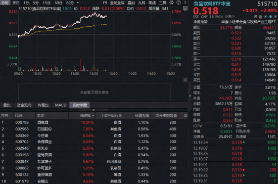 抖音刷喜欢自助下单，轻松提升点赞量？