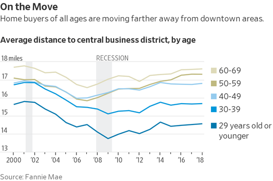 97年伦敦市GDP_2020年一季度,深圳市GDP约为香港的97 ,那广州市呢(3)