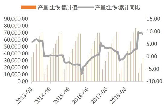 广金期货:黑色承压运行 短期低位有支撑