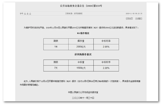 太意外:一个月万亿元 刚刚，央妈再次释放中长期流动性