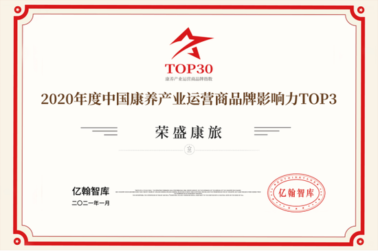 开局六五！荣盛康旅斩获中国康养产业运营商TOP3！