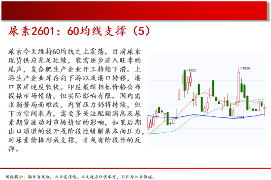 中天期货:螺纹短线维持弱势 玻璃在下一台阶