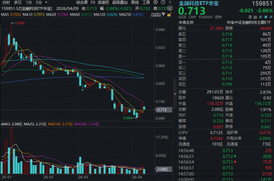 抖音涨赞神器：自助下单平台，真的有效吗？
