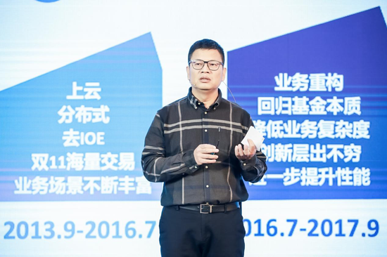 https://n.sinaimg.cn/finance/transform/116/w550h366/20191129/3e71-iixnuaa6253938.png