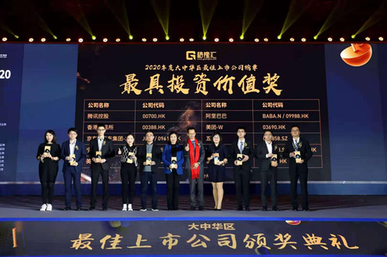 恒安国际荣获2020“年度最具投资价值奖”