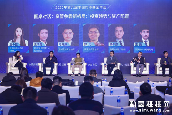 私募量化大咖展望2021：300指数增强仍是蓝海500指数 CTA表现稳健