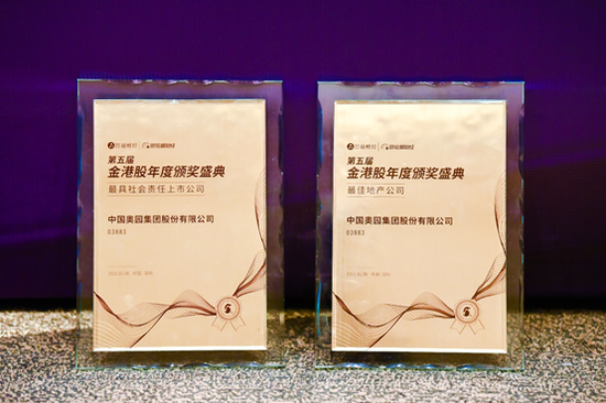 双双获奖！中国奥园集团、奥园健康生活集团获资本市场多项大奖