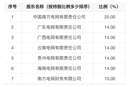 鼎和保险另类增资扩股：只设上限 金额股数均不定