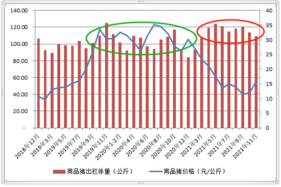 来源：公告整理