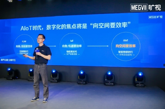 “AI落地下一个黄金赛道？旷视发力数字感知