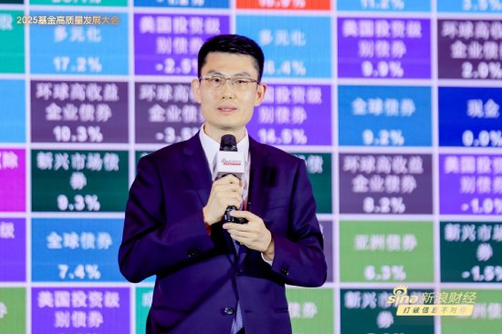 摩根资产管理中国副总经理郭鹏先生