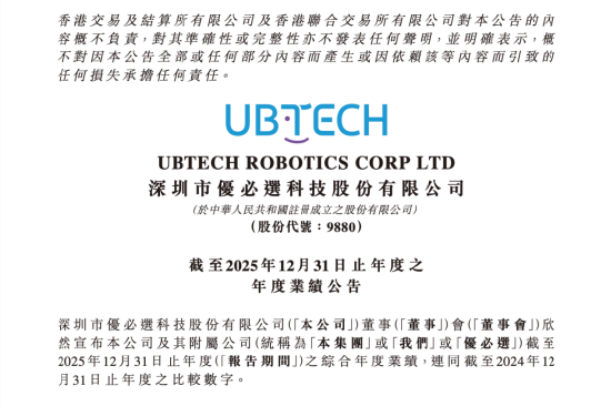 抖音粉丝0.01就能得一百个赞？揭秘秘诀！