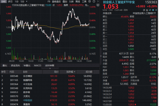 dy全网最低自助下单平台，你找到了吗？