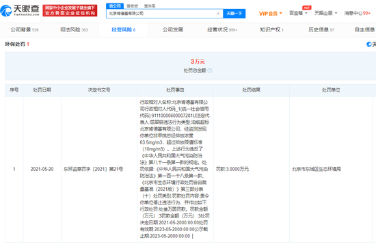 肯德基被环保处罚3万非甲烷总烃排放浓度超标6倍以上 新浪财经 新浪网