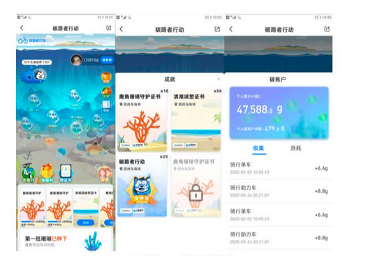 哈啰出行APP “碳路者计划”