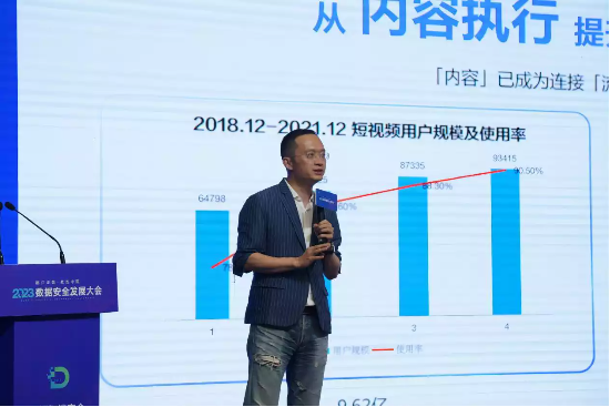 (奥创光年联合创始人杨海现场分享)