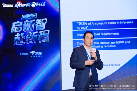 【盛典之外】炒股还能这样玩？华泰证券的AI涨乐鸿蒙版来了！