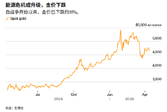 晨曦代网涨：揭秘网络流量增长的奥秘？