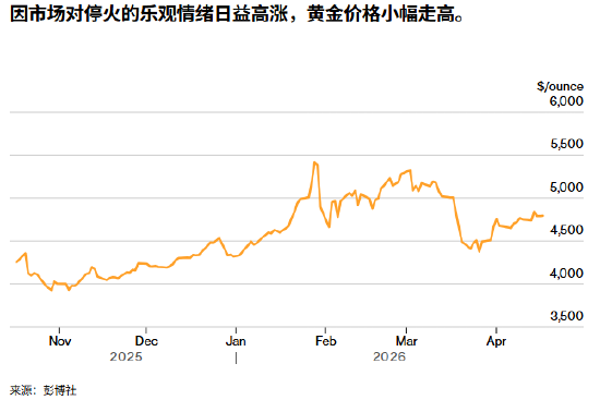 dy业务平台：揭秘24小时秒单业务的免费奥秘？