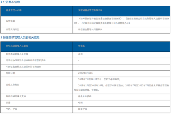 海富通基金新任岳冲为督察长 曾任职于太平基金