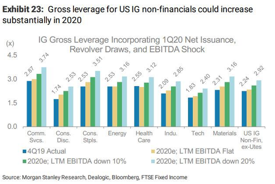 美联储“光说不做”引数万亿流入债市 鲍威尔会否步德拉吉后尘？