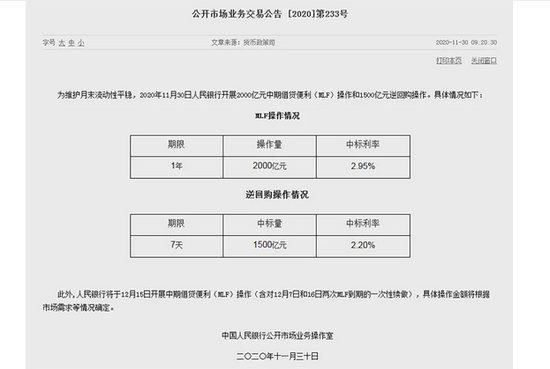 一个月万亿元！央妈再次释放中长期流动性