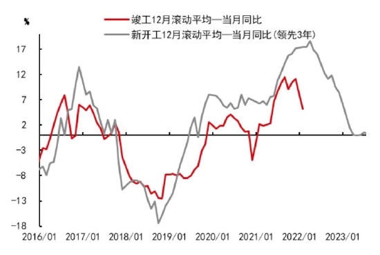 中信期货：PVC：内需疲软外需转弱 乐观预期支撑有限