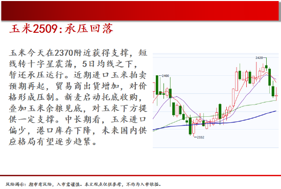 中天期货:原油继续走低 螺纹窄幅震荡 第7张 中天期货:原油继续走低 螺纹窄幅震荡 第7张