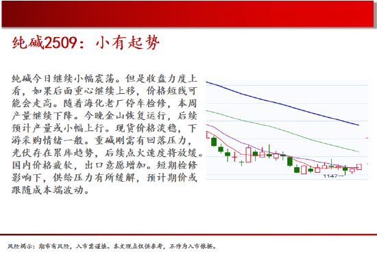 中天期货:原油继续走低 螺纹窄幅震荡 第14张 中天期货:原油继续走低 螺纹窄幅震荡 第14张
