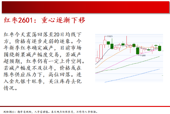 中天期货:螺纹短线维持弱势 玻璃在下一台阶