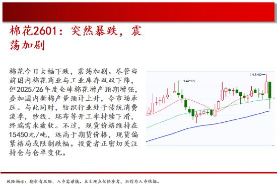 中天期货:螺纹短线维持弱势 玻璃在下一台阶