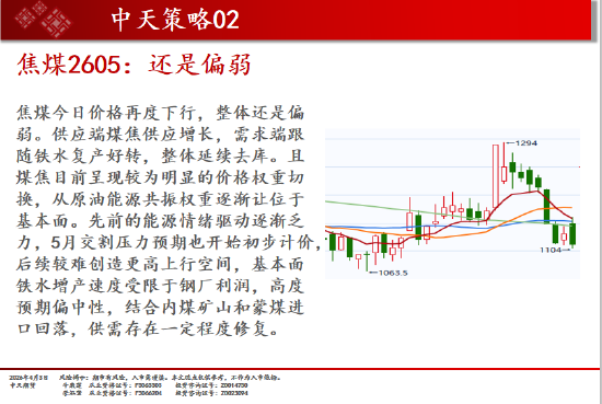 中天期货:商品指数持续区间震荡 纯碱弱势延续  第8张
