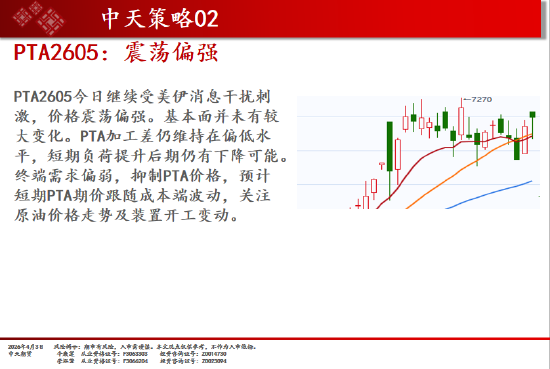 中天期货:商品指数持续区间震荡 纯碱弱势延续  第9张