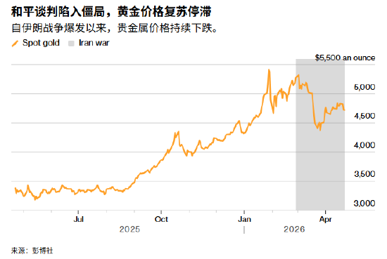 自助下单24小时不间断？揭秘24小时自助网址的秘密！