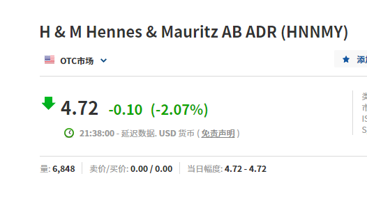 H M在美上市adr跌2 1 多家电商平台已下架h M相关产品 新浪财经 新浪网 H M在美上市adr跌2 1 多家电商平台已下架h M相关产品 新浪财经 新浪网