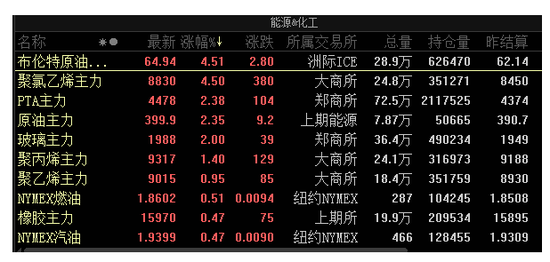 惊魂一夜：特斯拉狂跌8%比特币极限巨震 A股如何走？