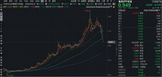 梓豪代涨初心：揭秘代涨背后的初心之谜？